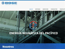 Tablet Screenshot of energianeumatica.com